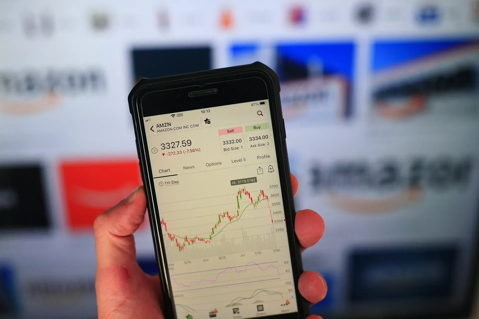 Investing Reviews – Increasing traffic by 124% for financial review platform