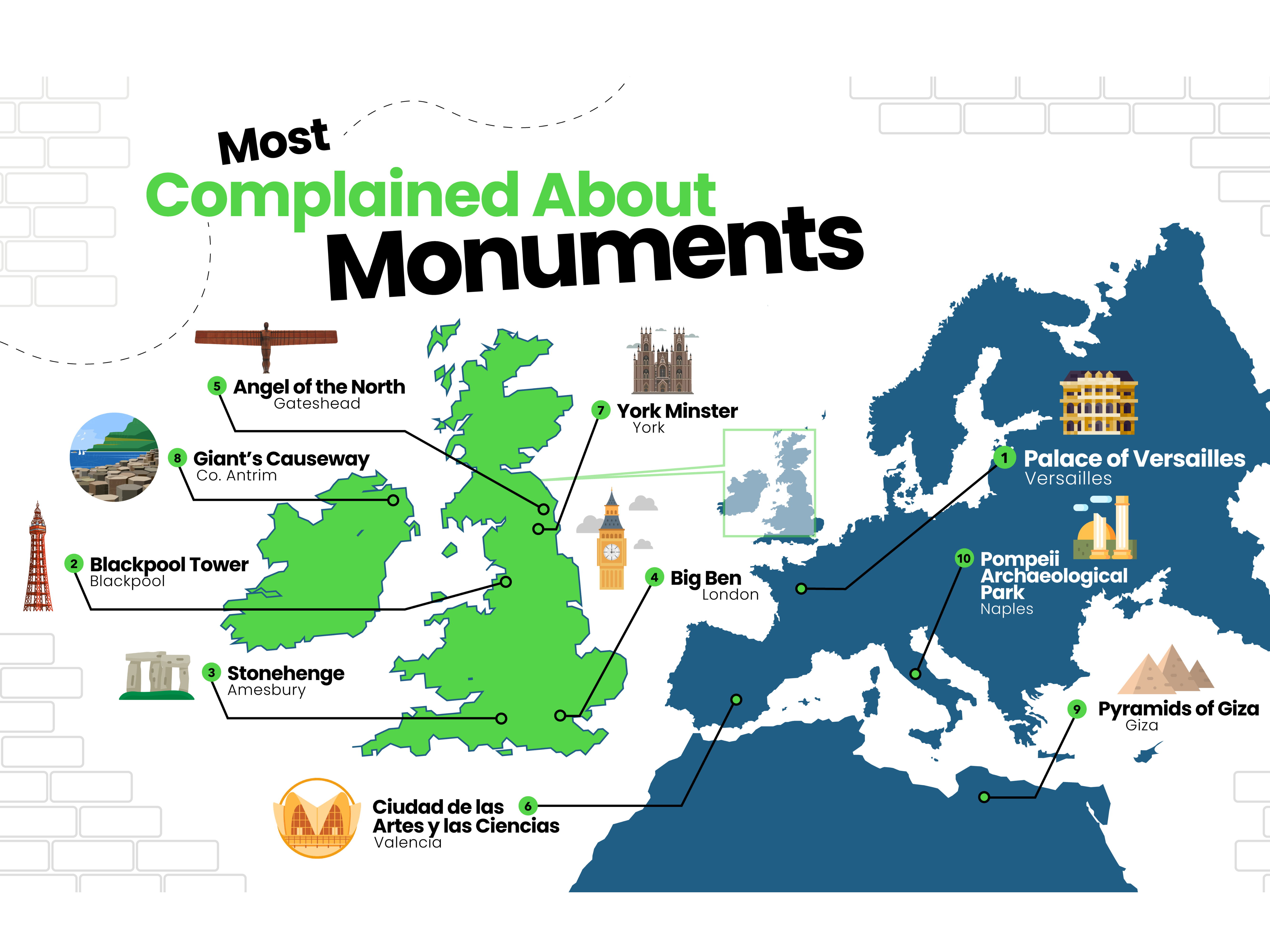 iVisa – 60+ pieces of coverage secured across 8 countries for visa platform