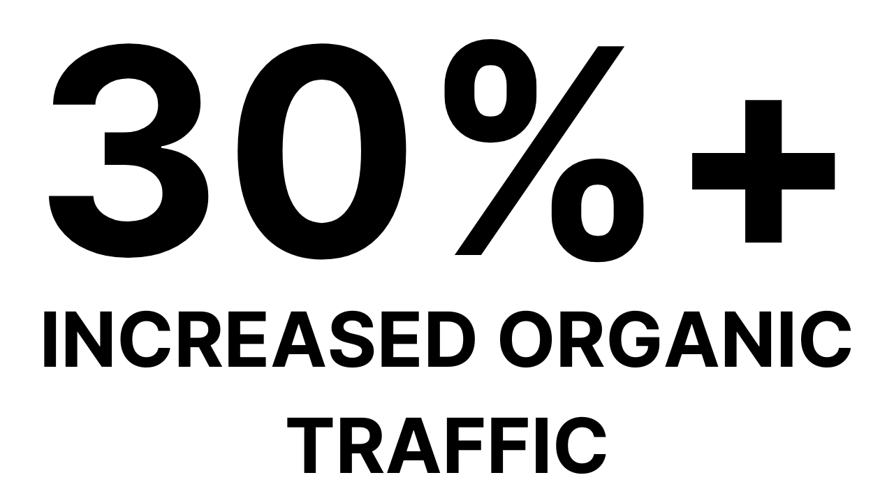 FOLCBD – Boosting Keyword Rank, Traffic & Visibility