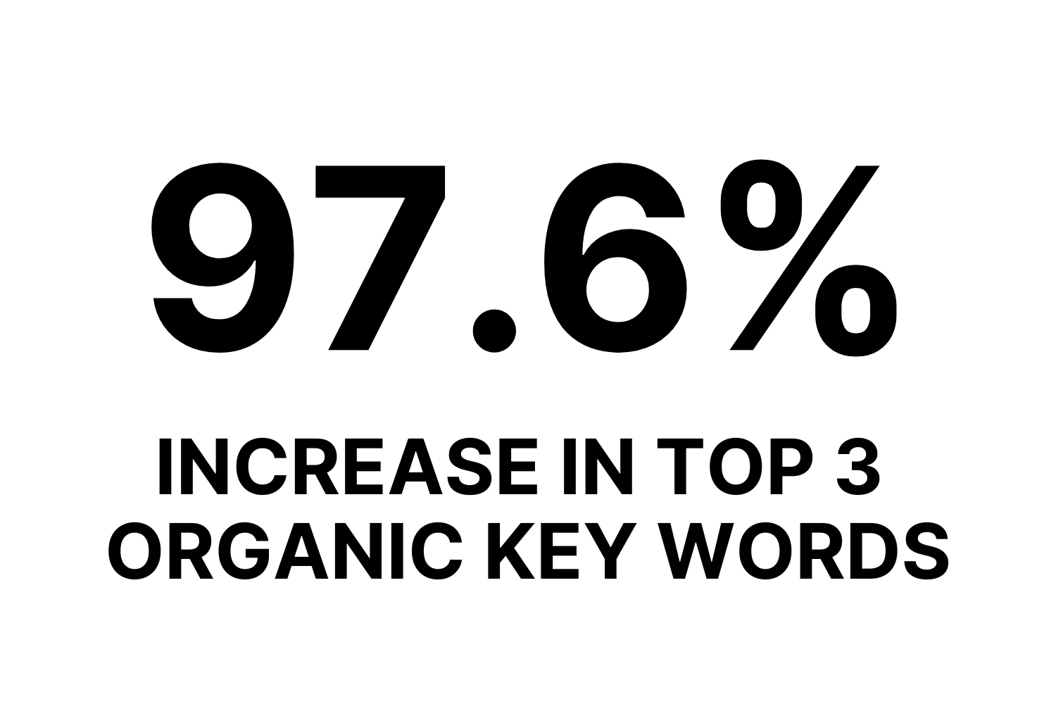 Optica: Sky rocketing traffic for East Africa’s biggest opticians