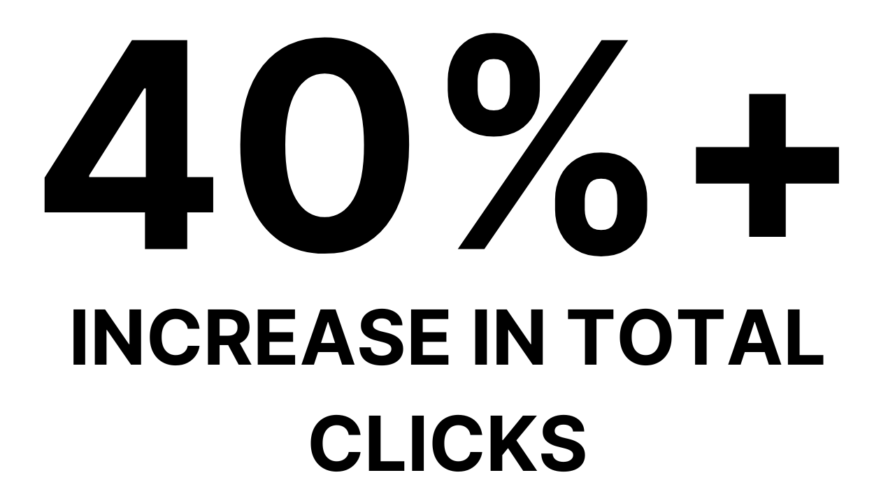 FOLCBD – Boosting Keyword Rank, Traffic & Visibility