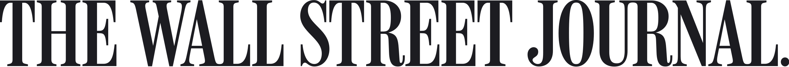 Admirals – Reactive PR for the finance industry