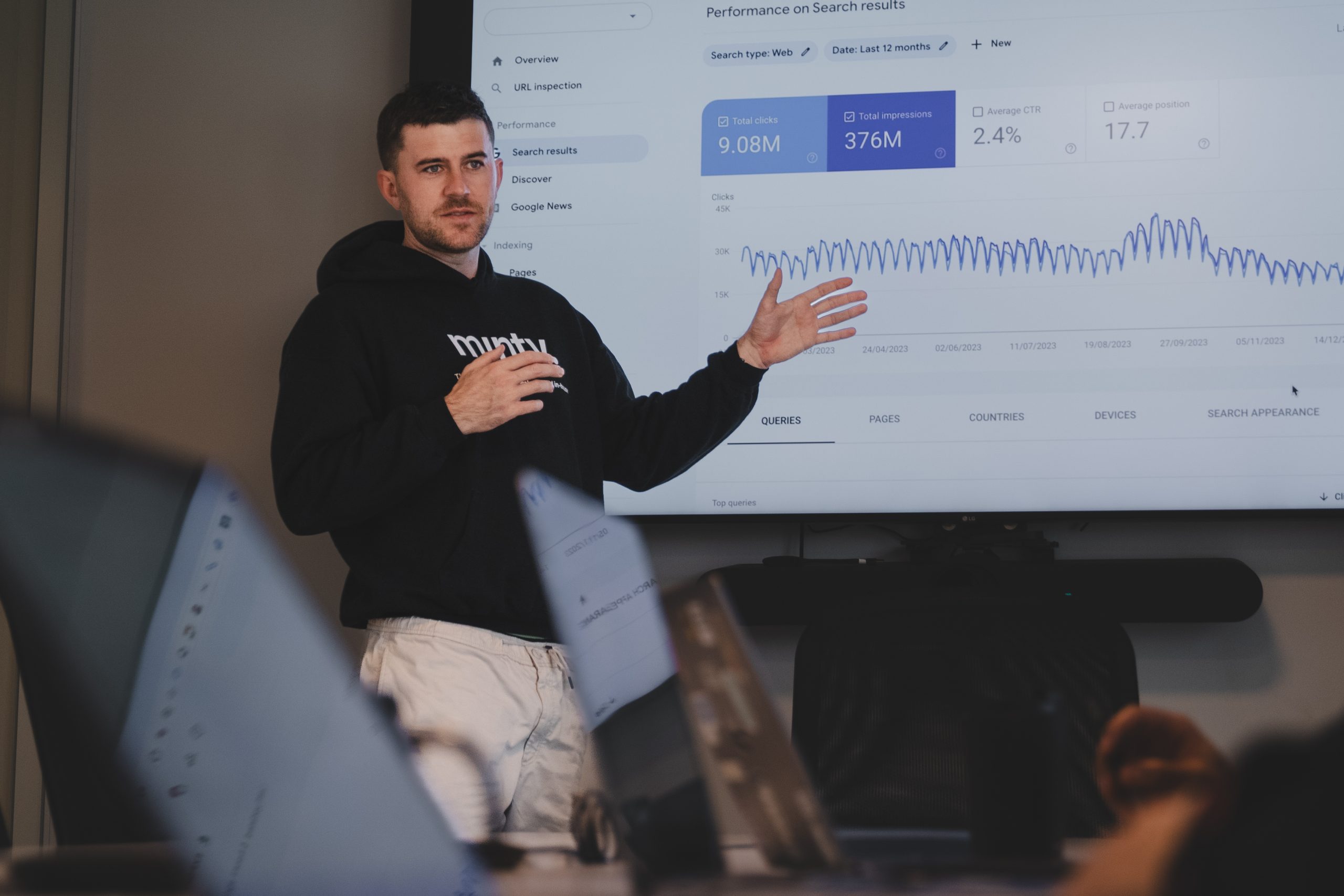 Keyword Research