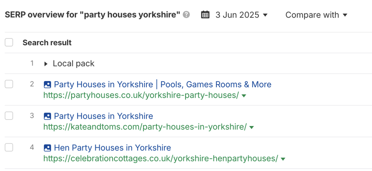 Party Houses – Driving traffic with SEO and link building.