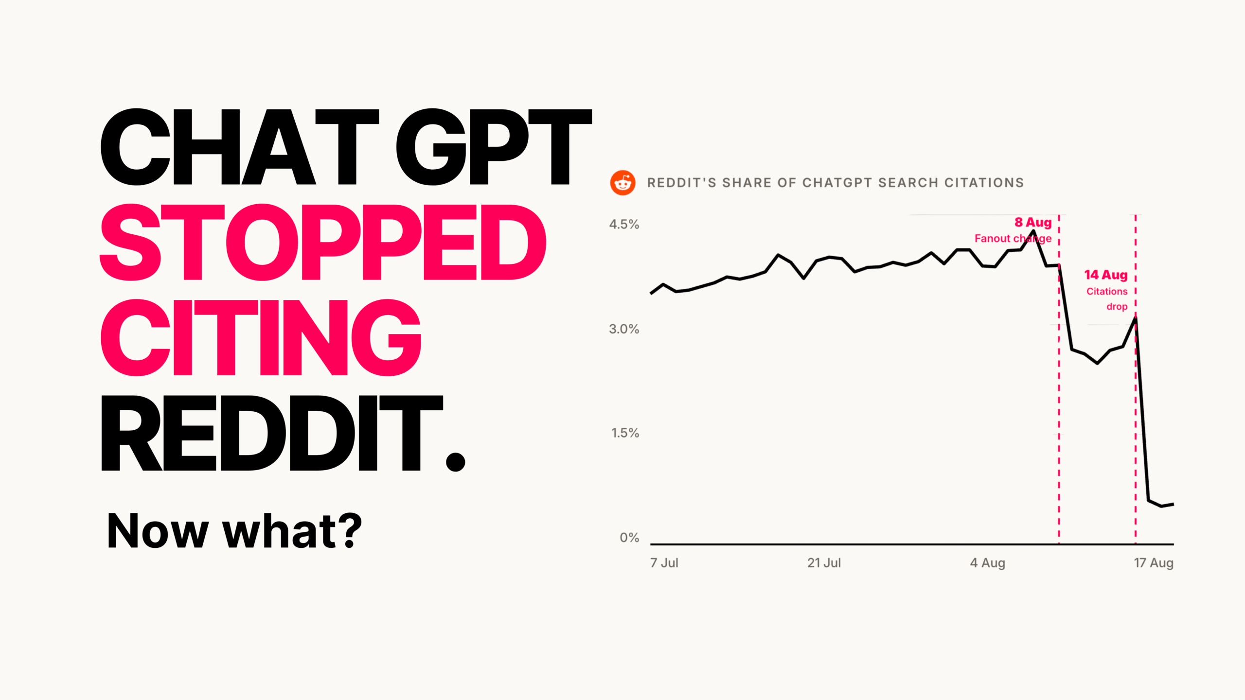 Reddit’s Dead. Now What?